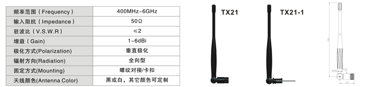 3G内置天线