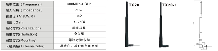 移动4G天线